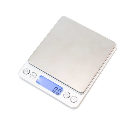 Scale