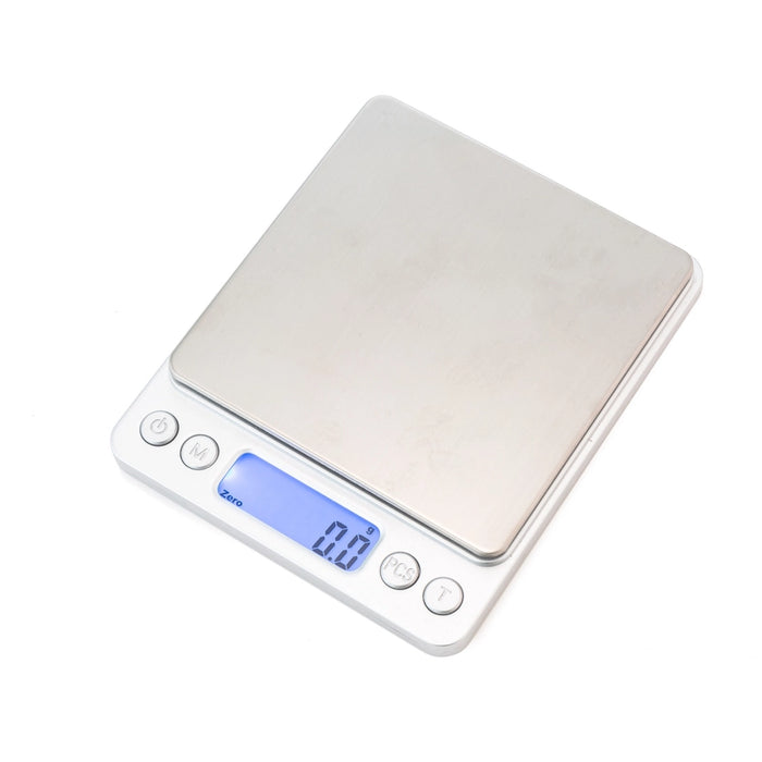 Scale